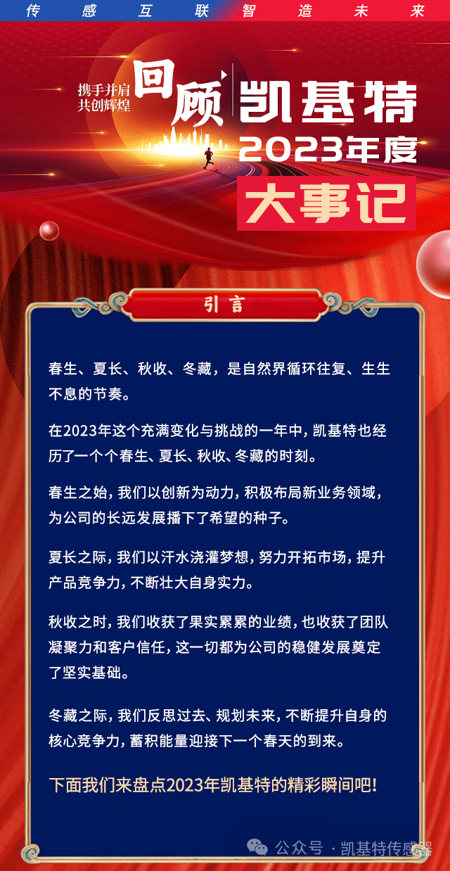 凱基特2023年度大事記盤點 | 踔歷奮發啟新程，乘勢而上序新章