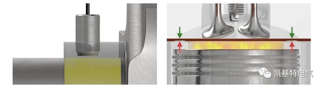 產(chǎn)品推薦 | 凱基特模擬量接近開關(guān)