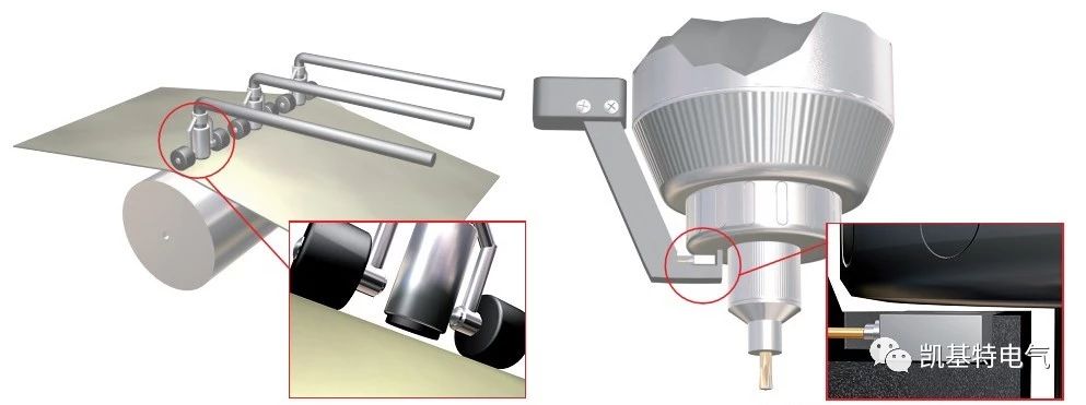 產(chǎn)品推薦 | 凱基特模擬量接近開關(guān)