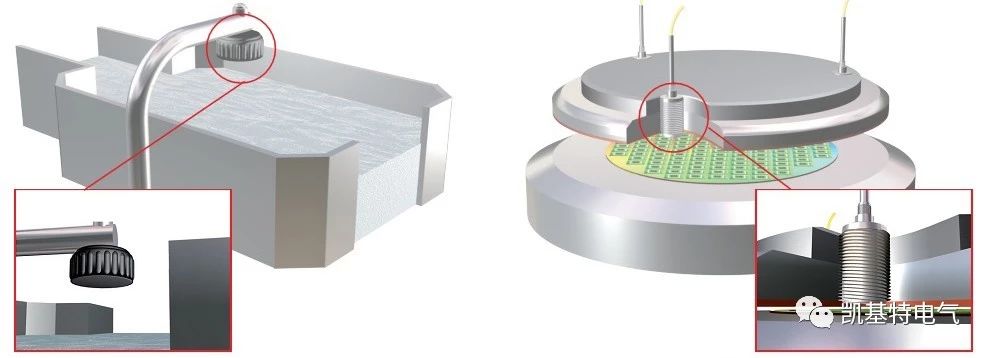 產(chǎn)品推薦 | 凱基特模擬量接近開關(guān)