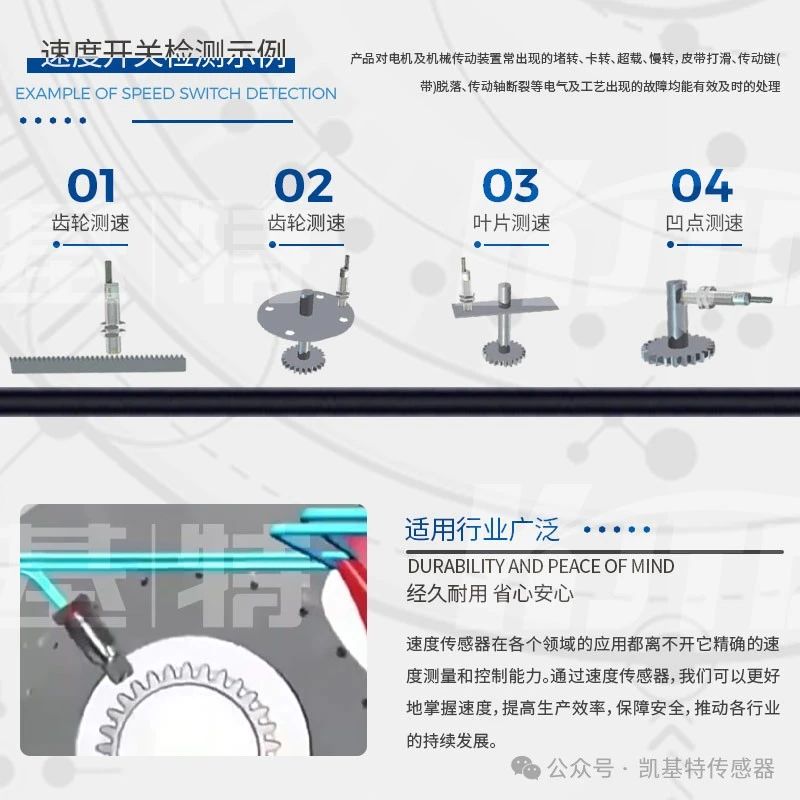 凱基特科普 | 速度傳感器:精準測量,動態控制 凱基特科普 | 速度傳感器:精準測量,動態控制
